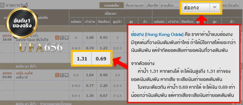 ค่าน้ำฮ่องกง