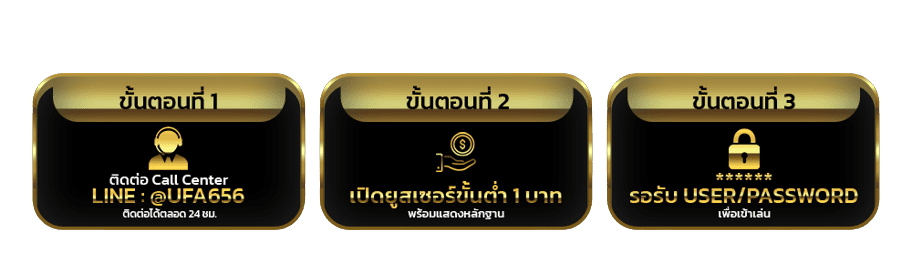 วิธีการเล่นสล็อตเว็บตรง