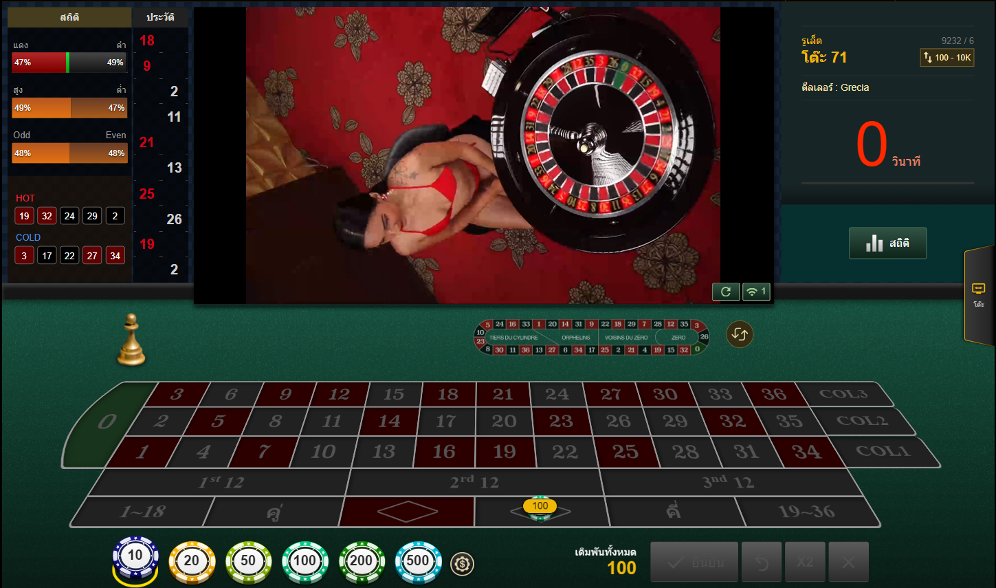 คาสิโนรูเล็ต