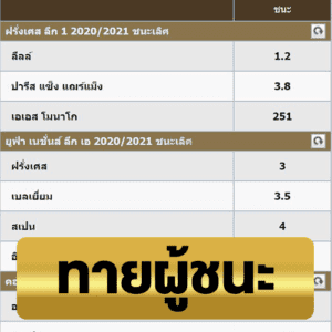 ทายผู้ชนะ