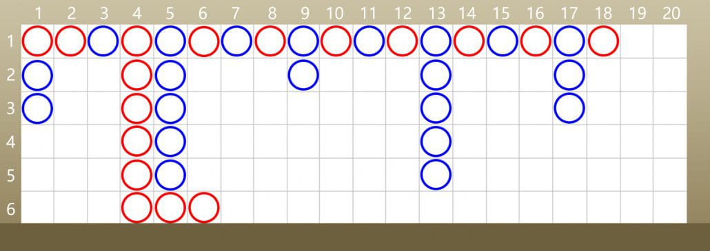 เค้าไพ่แดง 2 ตัวตัด